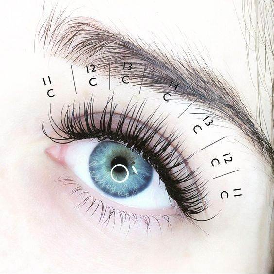 Styling Mapping Your Lashes